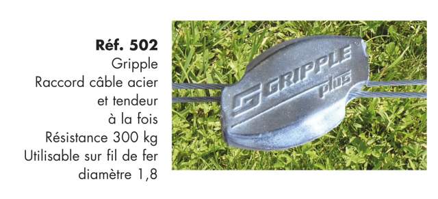 Raccord cable gripple